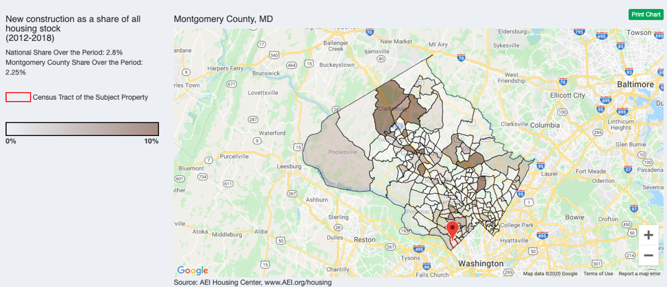 graphic14_new_construction_as_share_all_housing_stock example chart